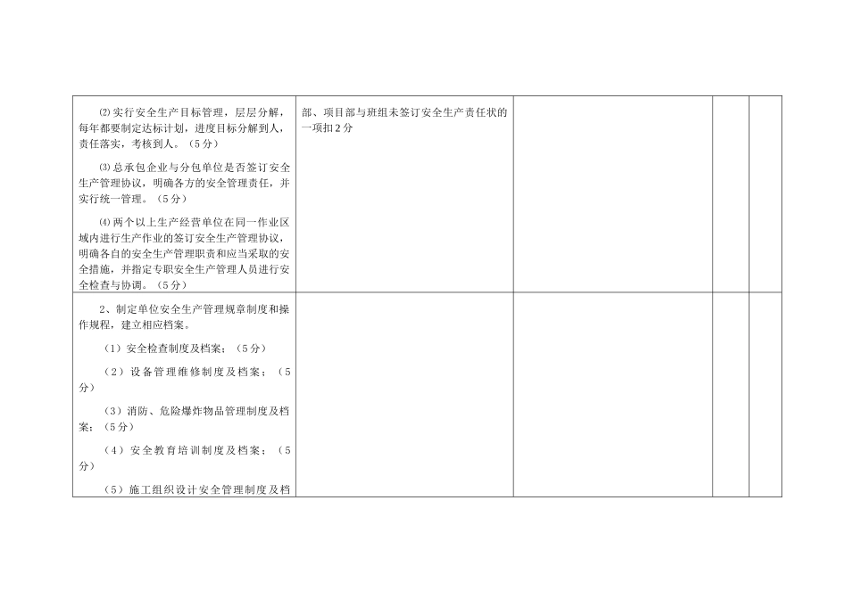 新疆维吾尔自治区建筑施工企业安全生产状况评估标准试行(15)_第2页