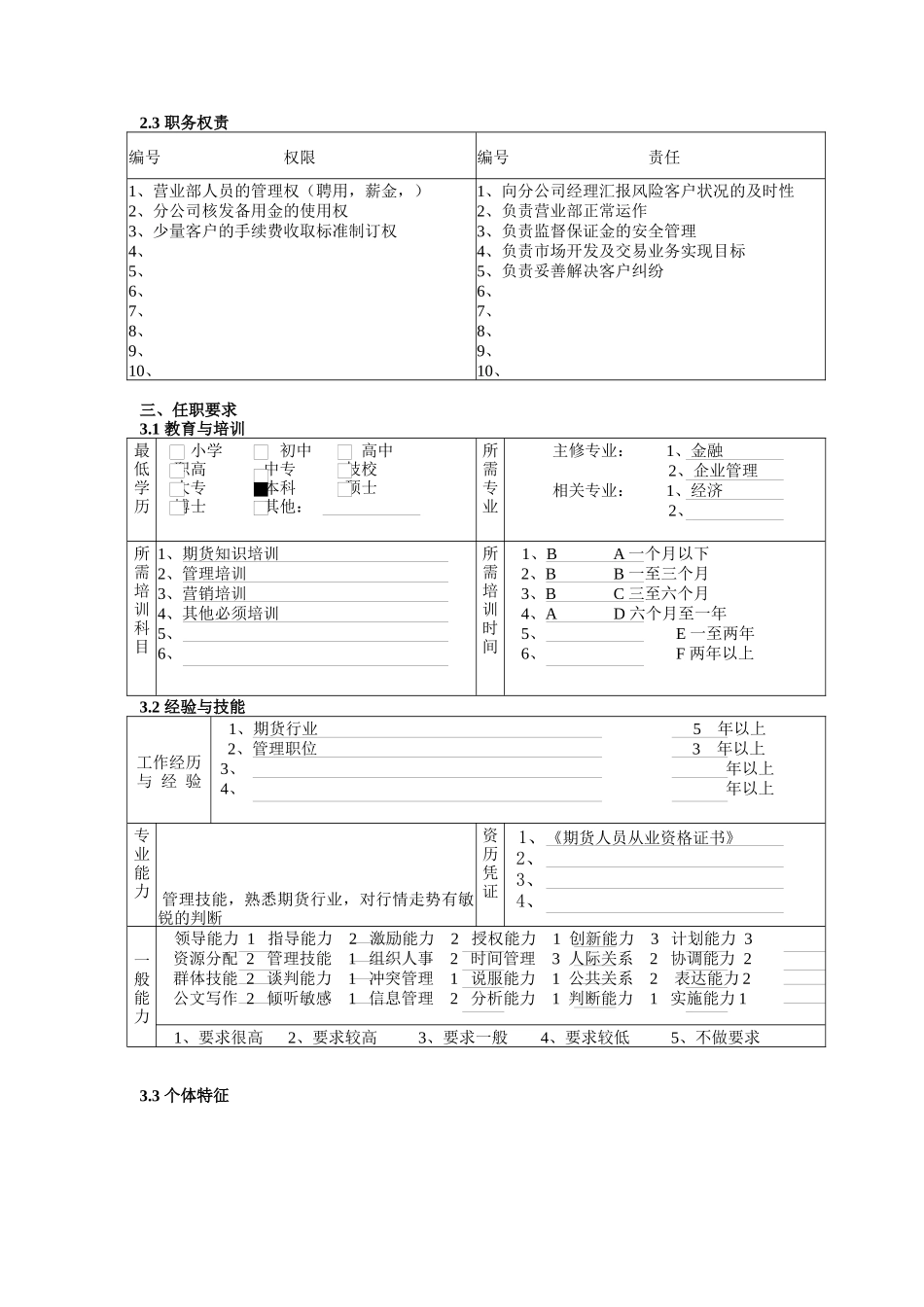 某北京分公司营业部经理职务说明书_第2页