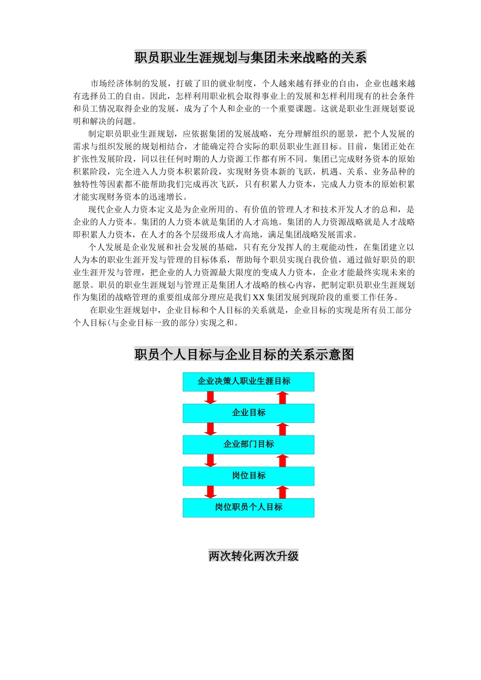 《XX集团-职员职业生涯知识手册》-HR猫猫_第3页