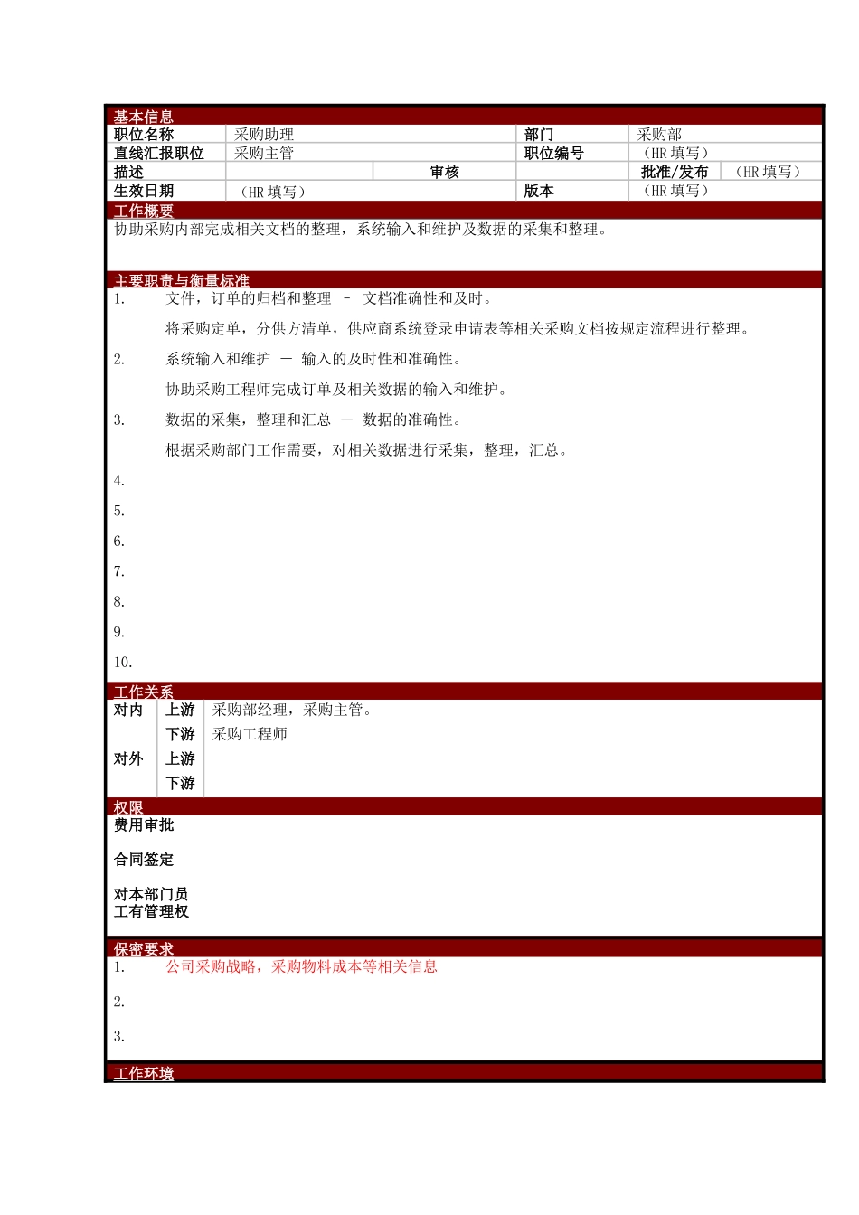 某大型电子公司采购助理职位说明书_第1页