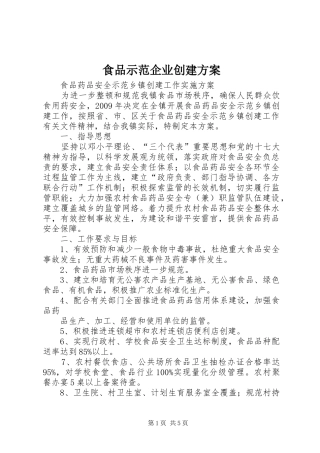 食品示范企业创建实施方案 