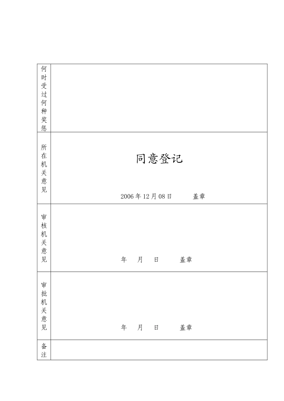 领导简历-姓名_第2页