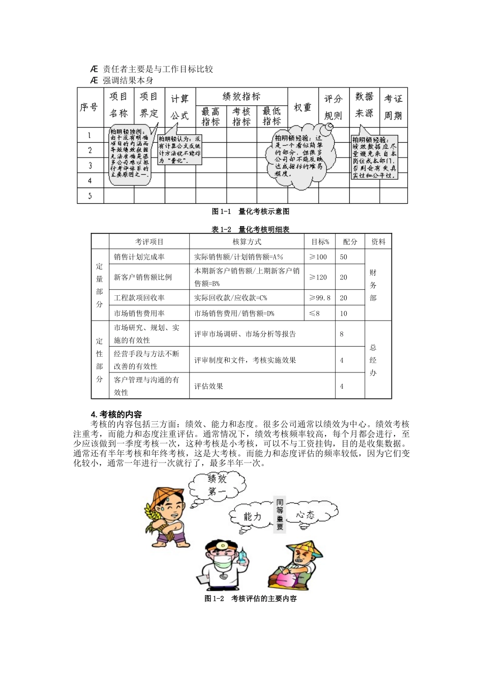 “81”绩效量化技术_第3页