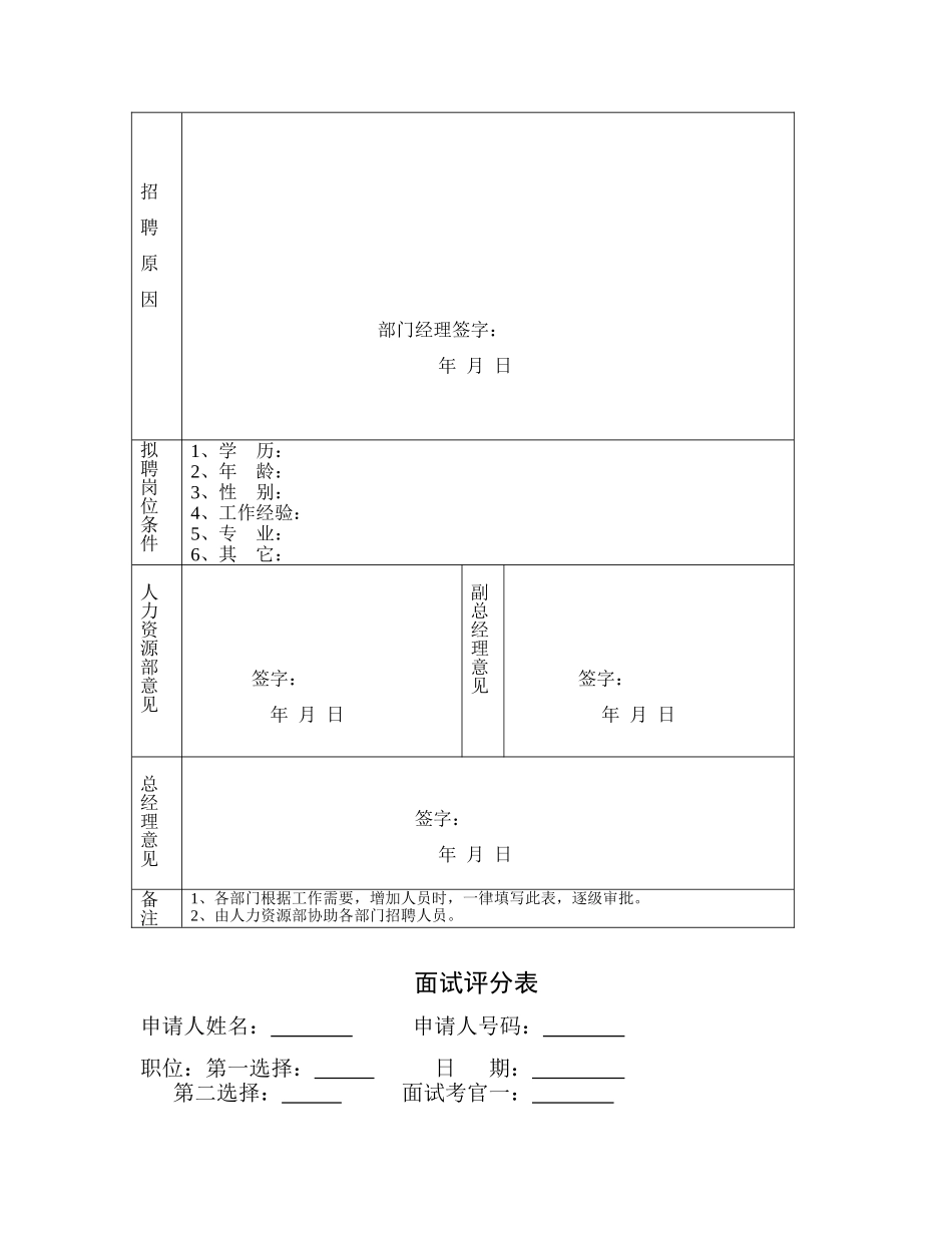 公司人事部表格大全(34页)_第3页