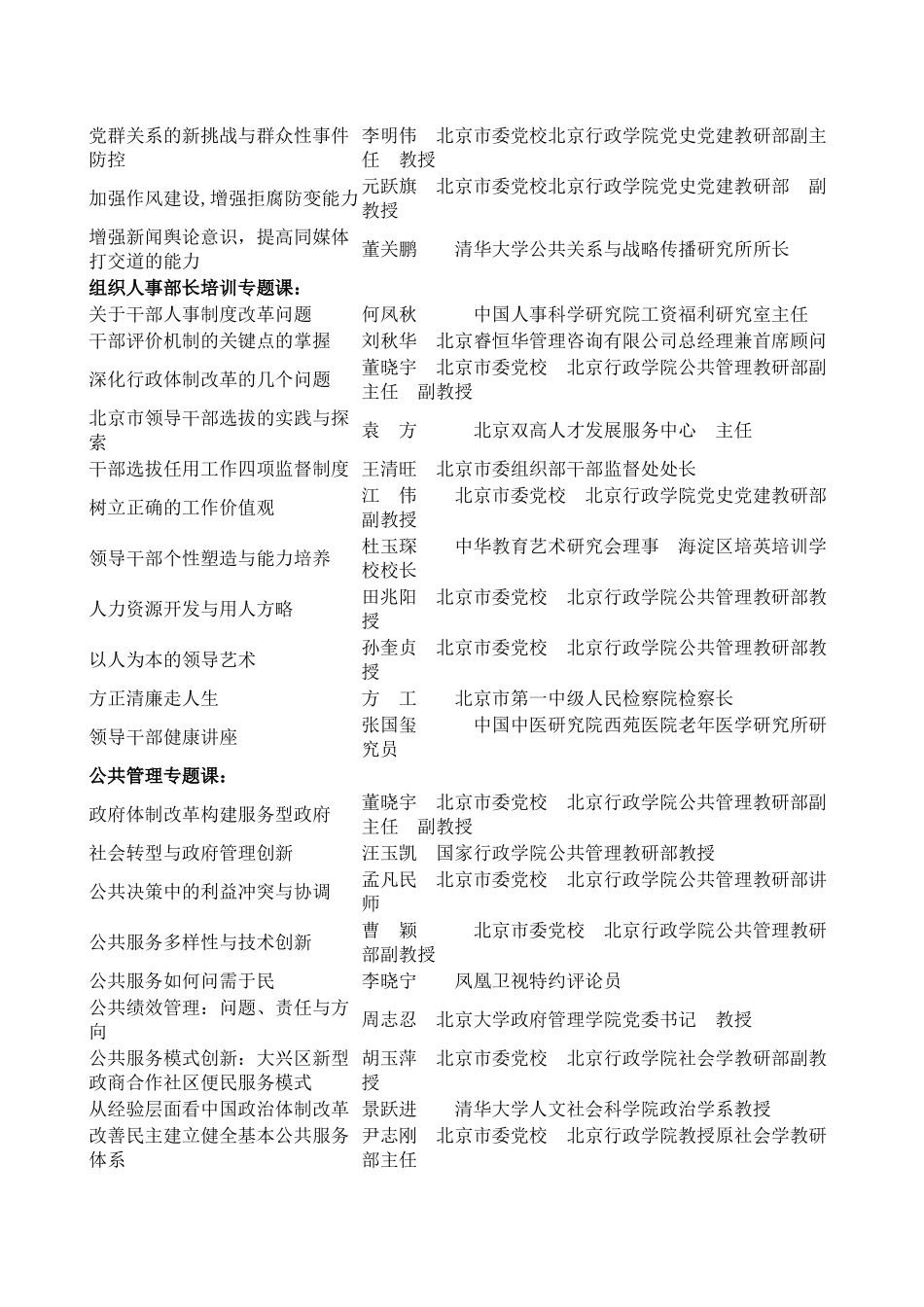 领导干部培训课程_第3页