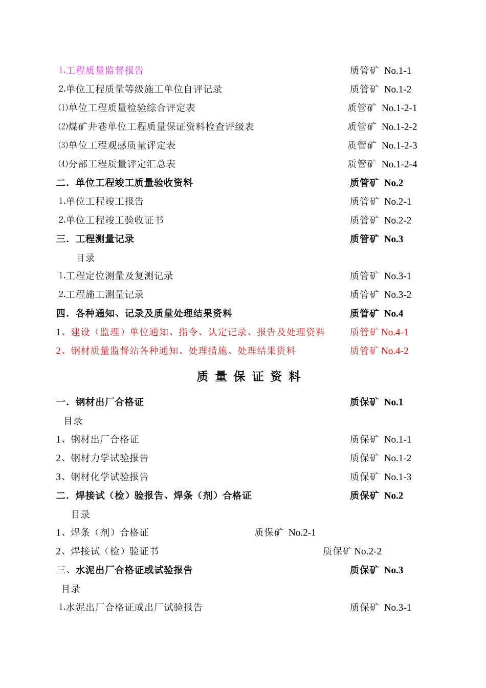 井巷工程竣工资料样本_第3页