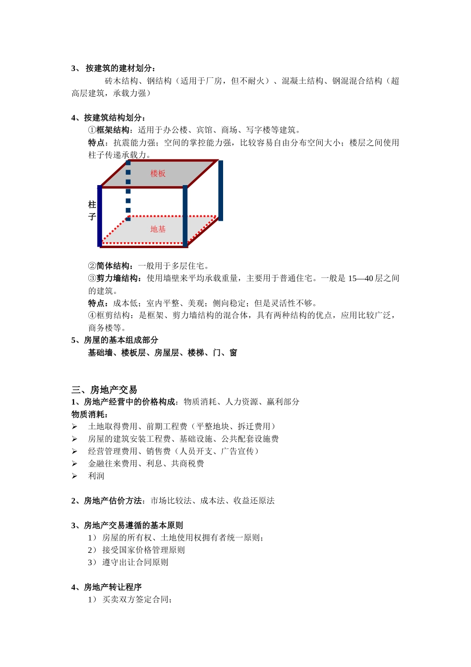 步入房产代理行业基础培训_第3页