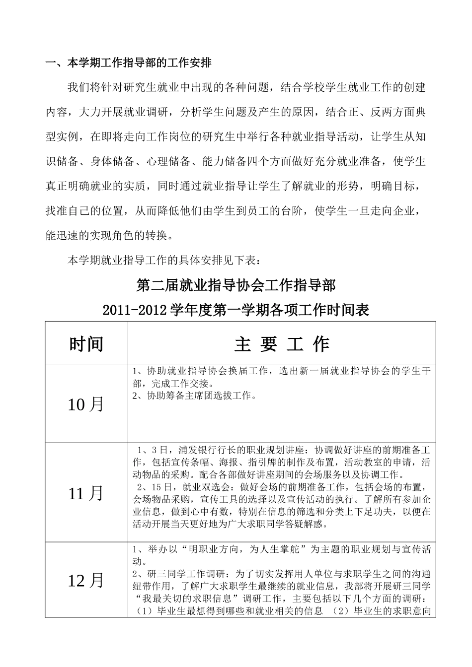 大学就业指导协会工作指导部工作计划方案_第2页