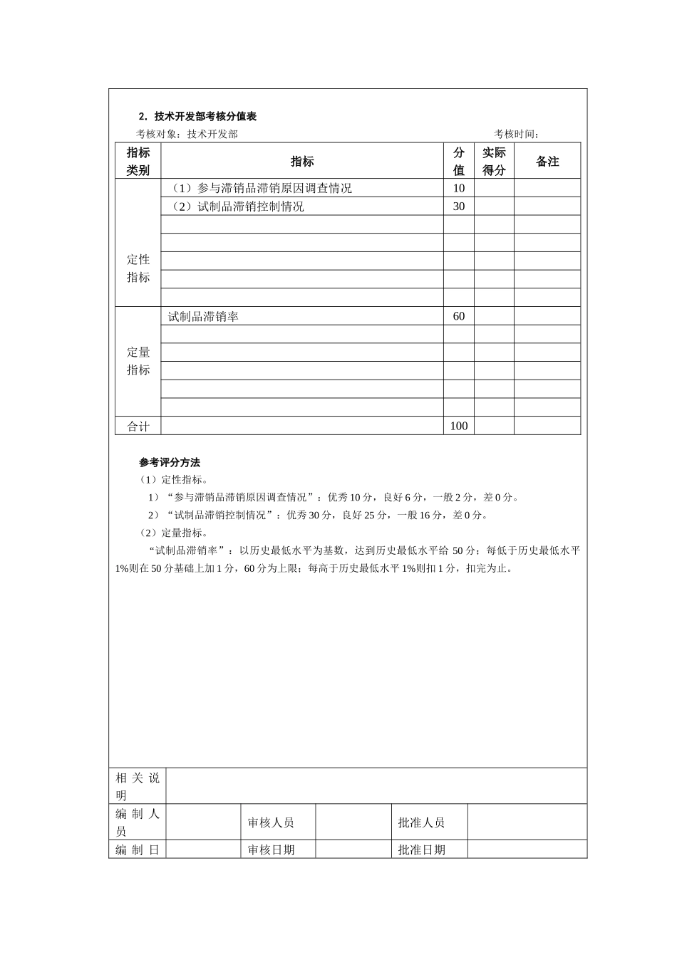 成品管理考核以及考核方法_第3页
