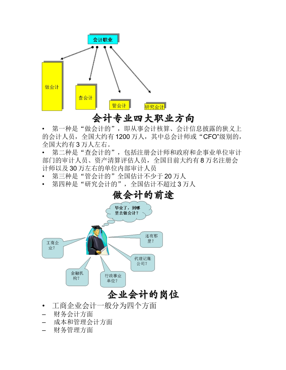 会计职业规划_第2页