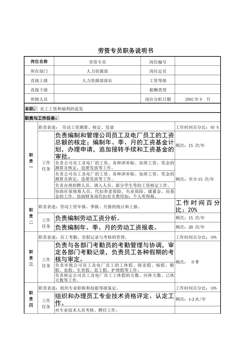 劳资专员职务说明书_第1页
