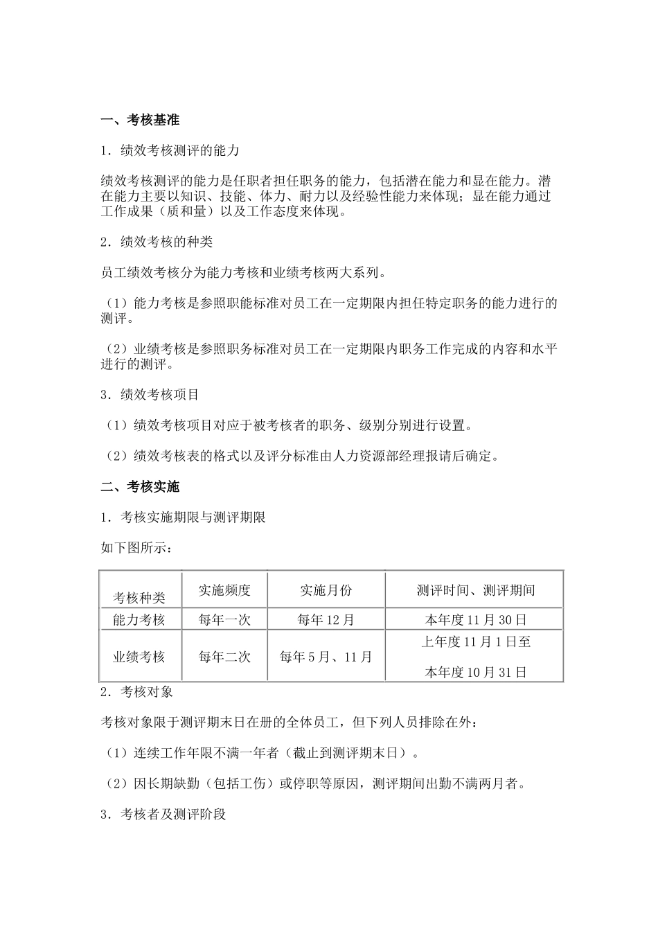 某公司绩效考核基准及其实施_第1页