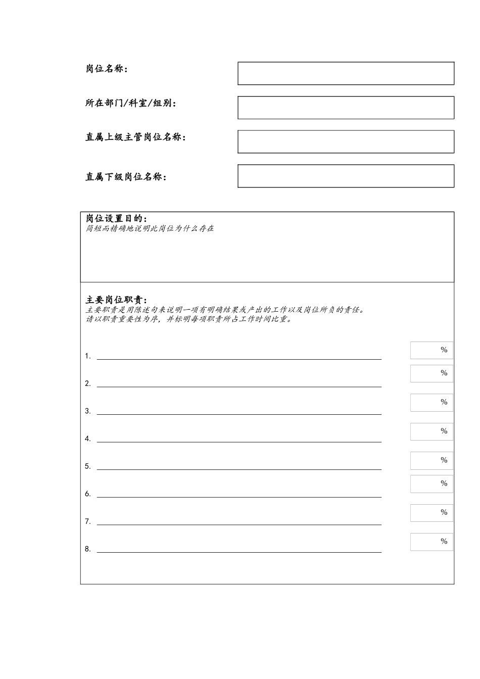 岗位描述书模板_第2页