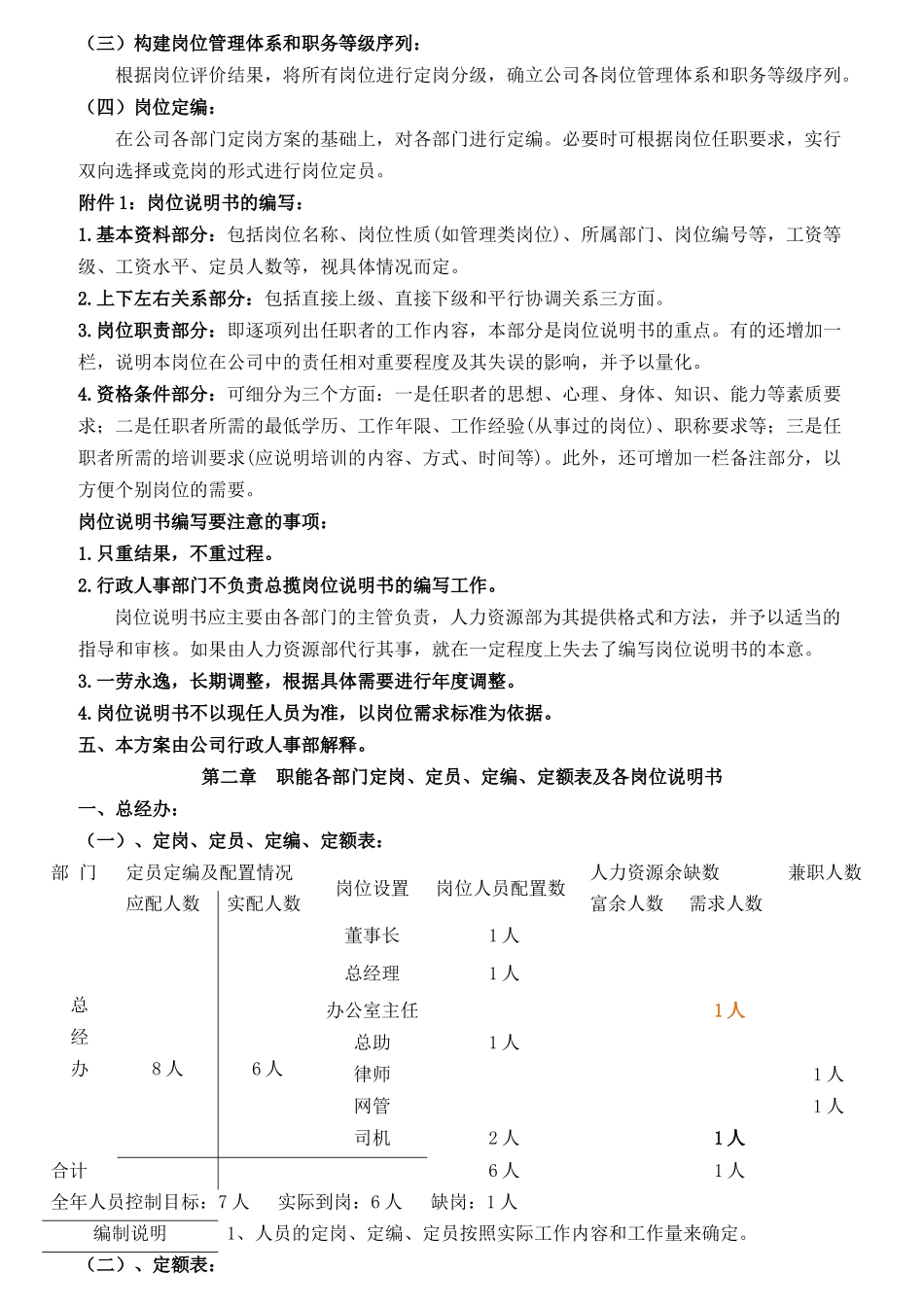 定岗定编定员定额及岗位说明书实施方案_第2页