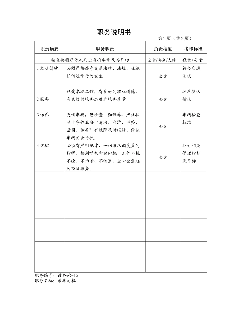 车队、材料岗位说明书_第2页