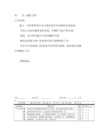 岗位工作内容和年度定性考核指标-融资主管