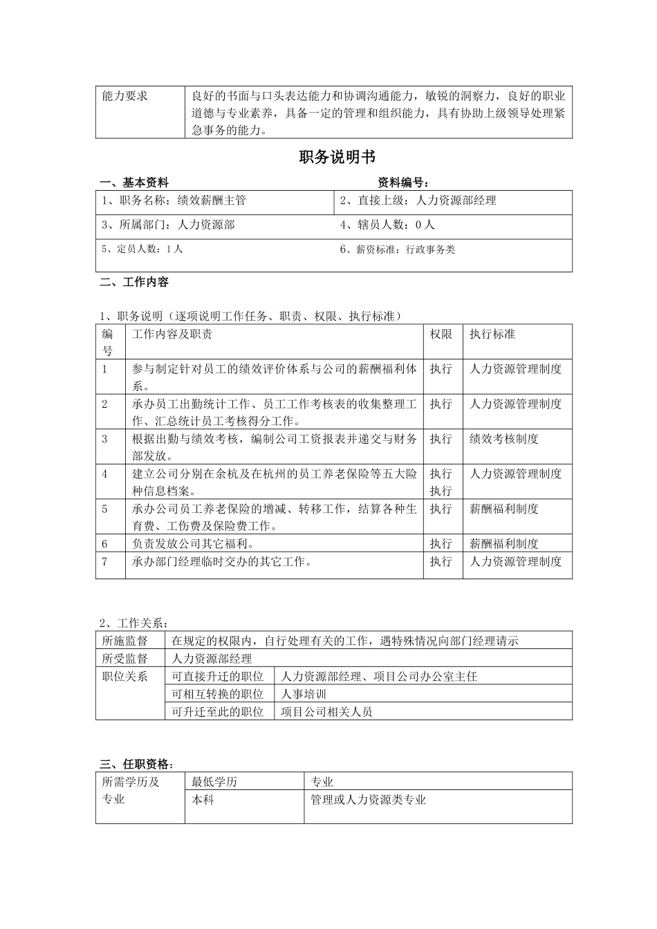 房地产公司职务说明书（华立）_第3页