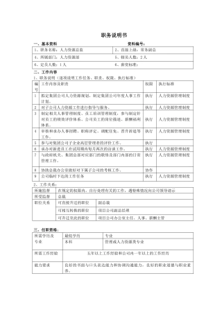 房地产公司职务说明书（华立）