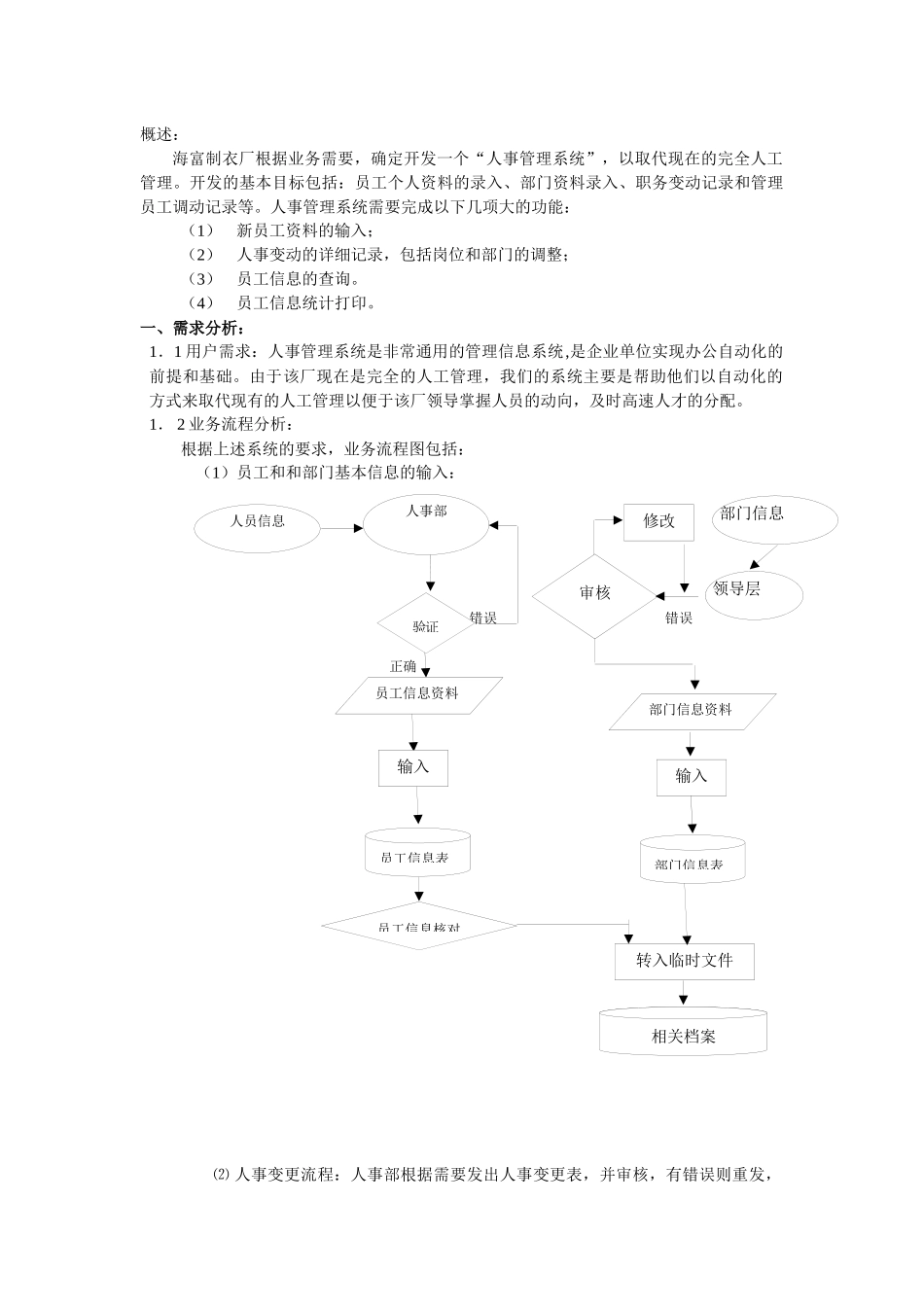 某厂人事管理系统分析_第2页