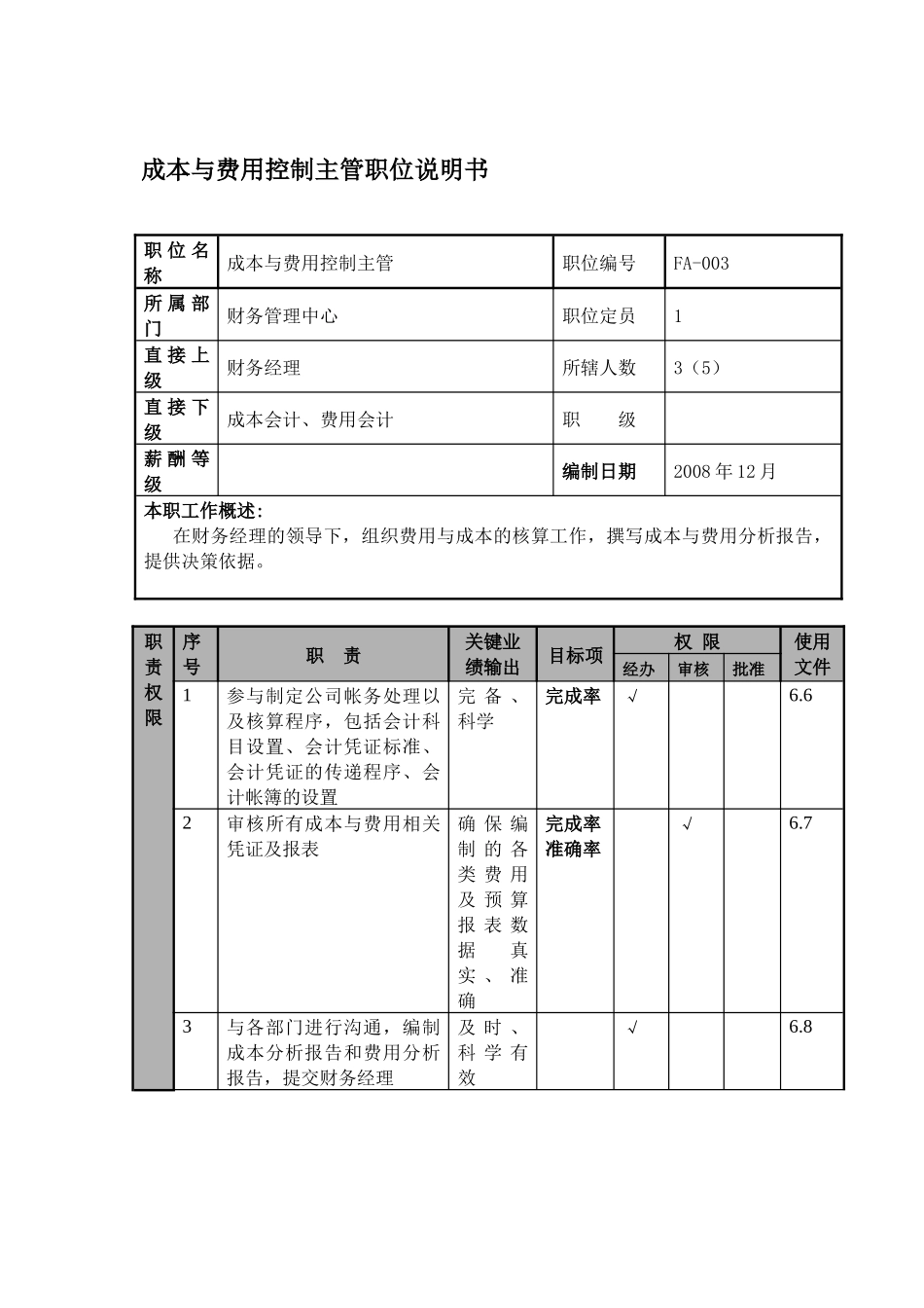 成本与费用控制主管职位说明书及关键绩效标准_第1页