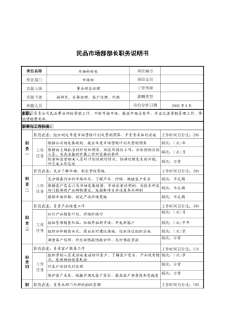 军工行业-市场部部长岗位说明书