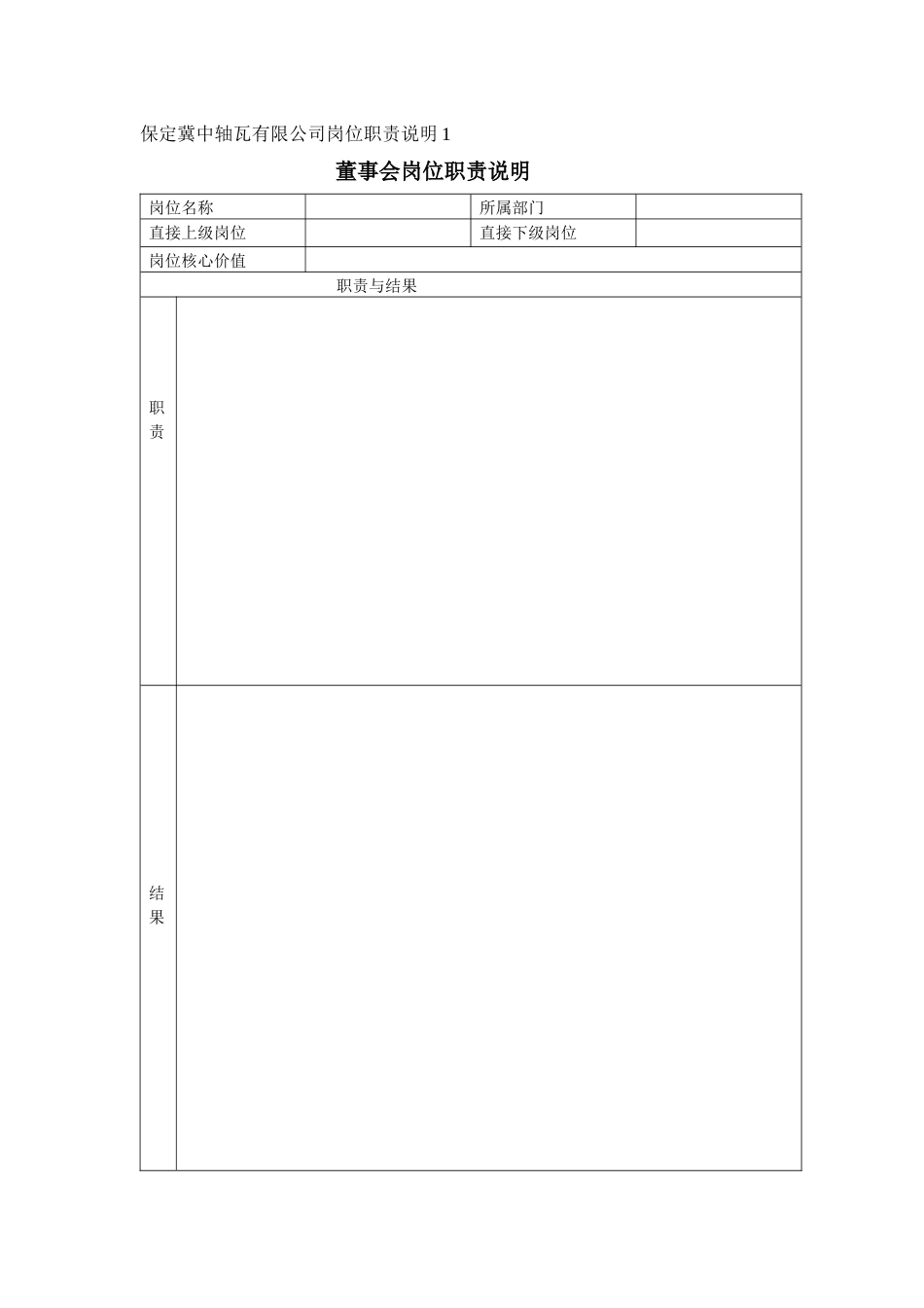 保定冀中轴瓦有限公司岗位职责说明1_第1页