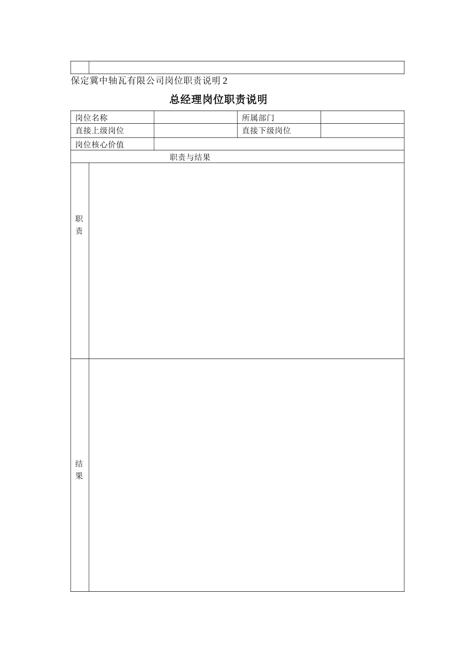 保定冀中轴瓦有限公司岗位职责说明1_第2页