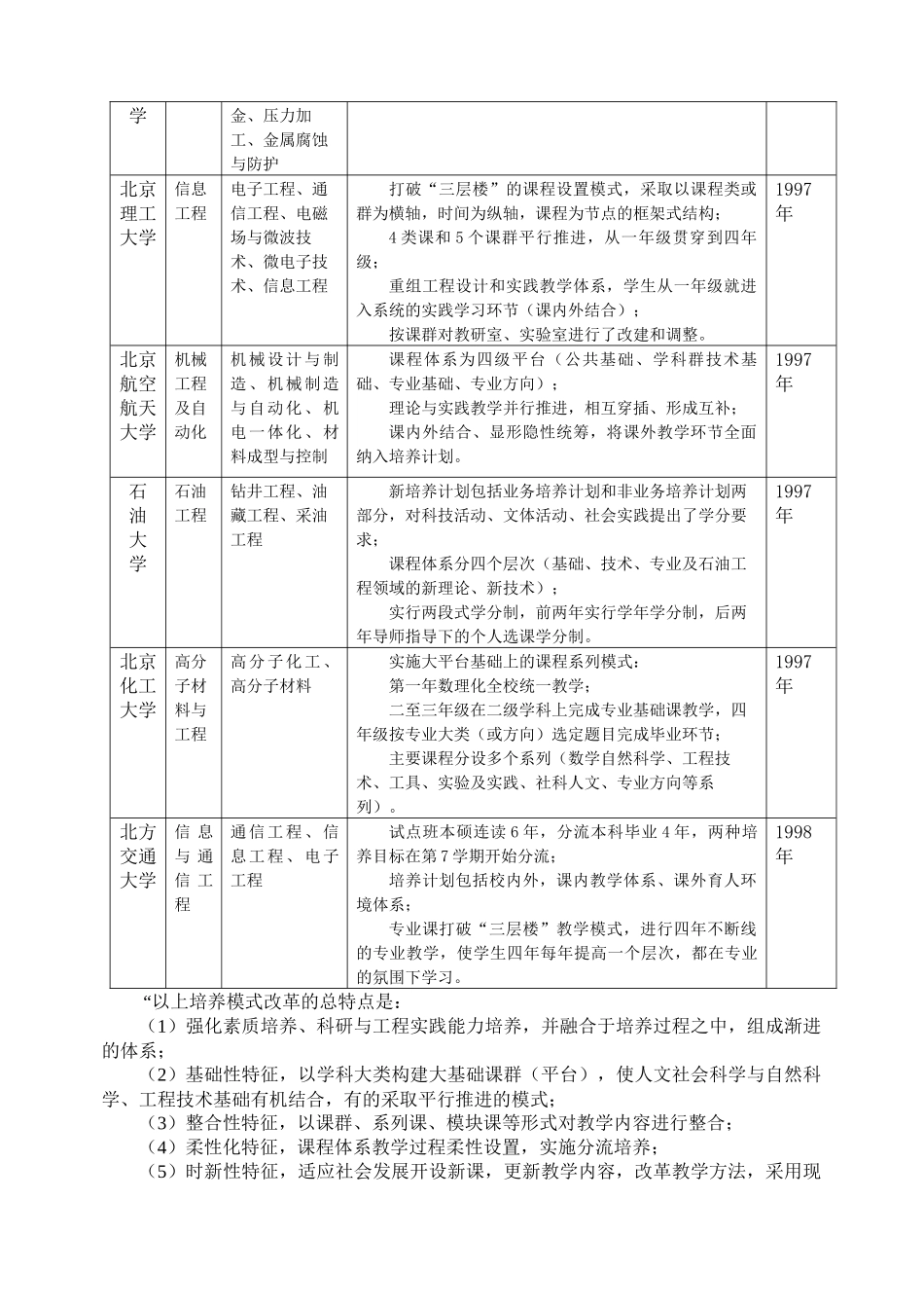 理工科院校人才培养模式多样化有关问题之比较_第3页