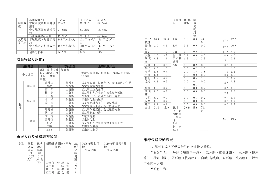 都江堰市灾后重建总体规划汇报材料_第3页