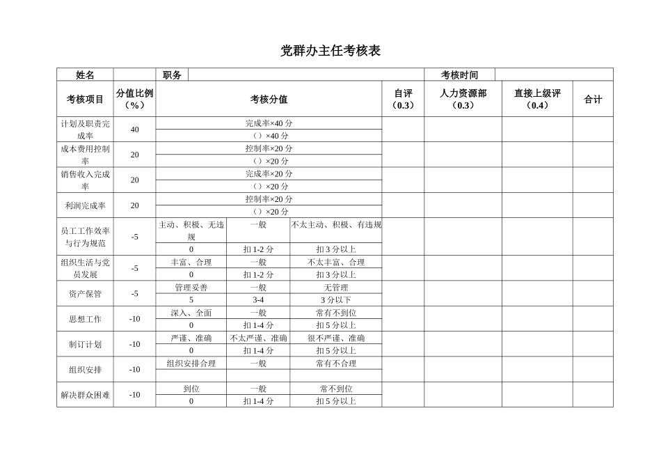 安盛—湖南亚华宾佳乐乳业公党委考核表_第1页