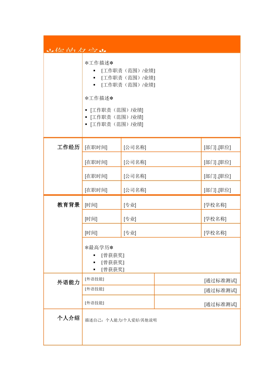 不错的7份中、英文简历模板_第3页