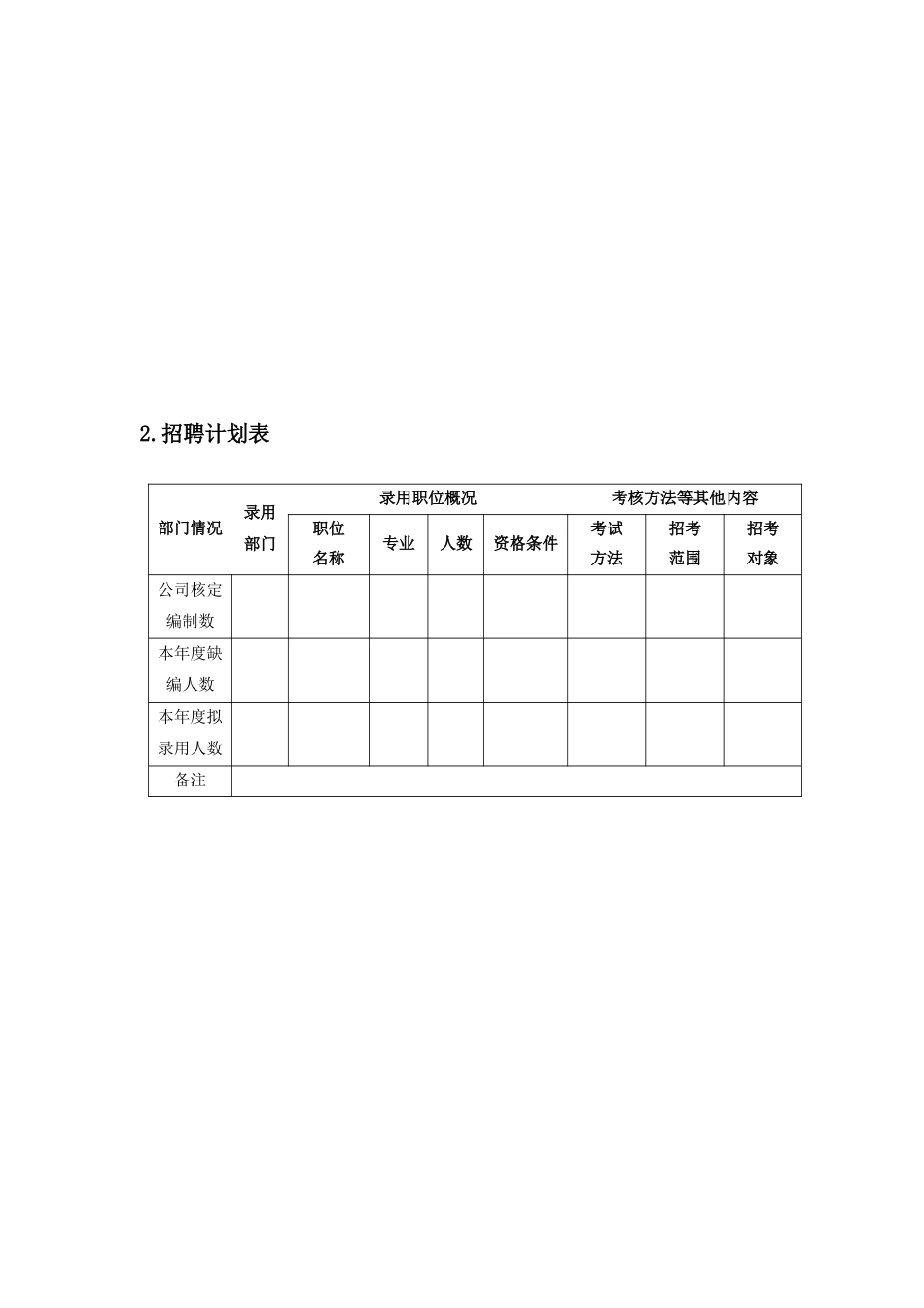 《行政人事助理高效工作手册》_第3页