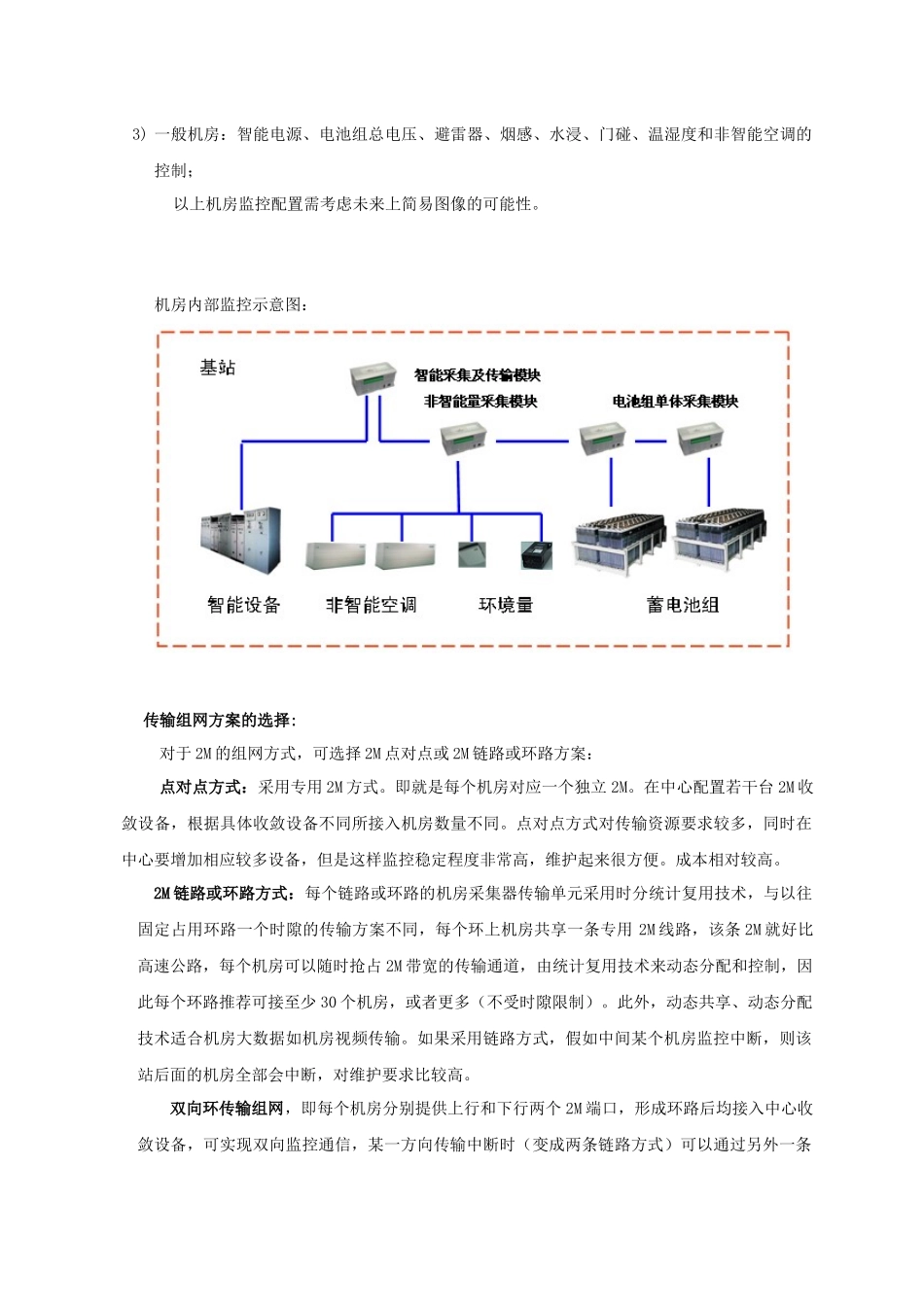 zzhCDMA动力环境监控_第3页