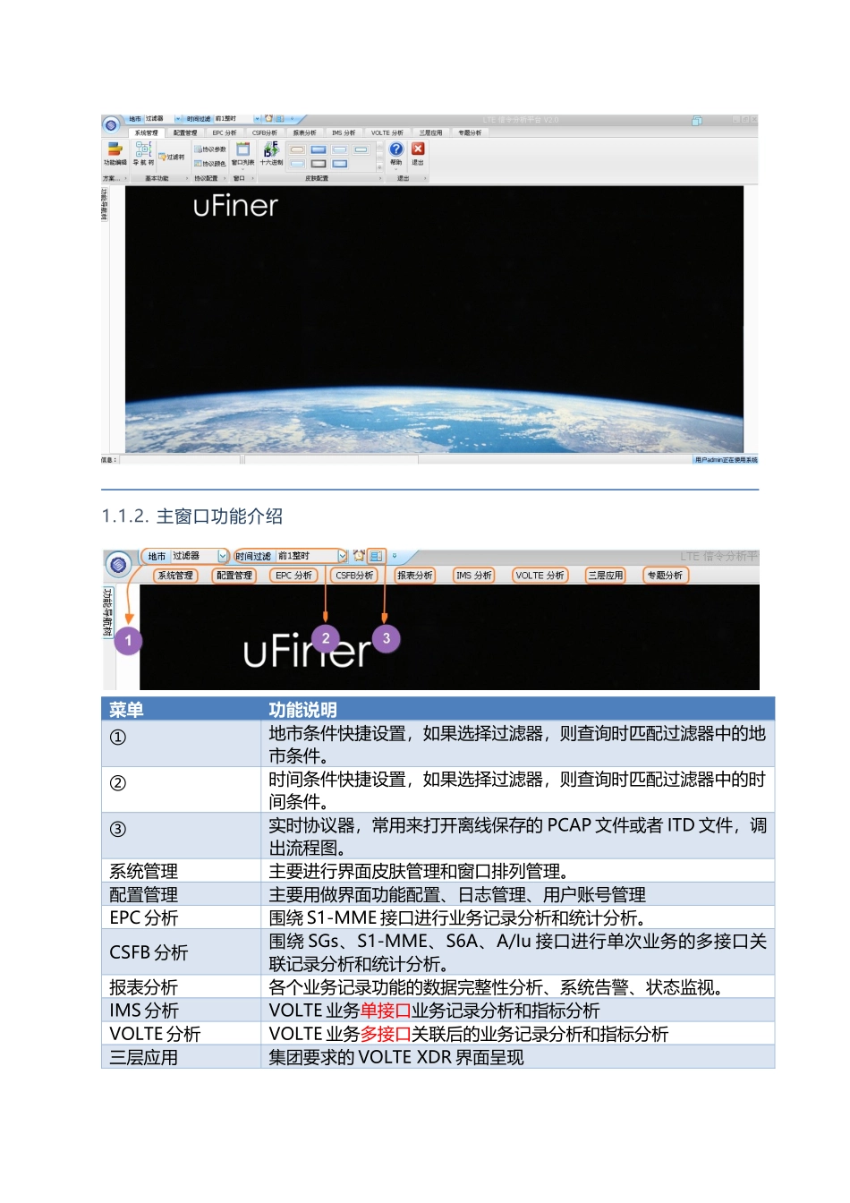 北京炎强信令监测系统使用培训_第3页