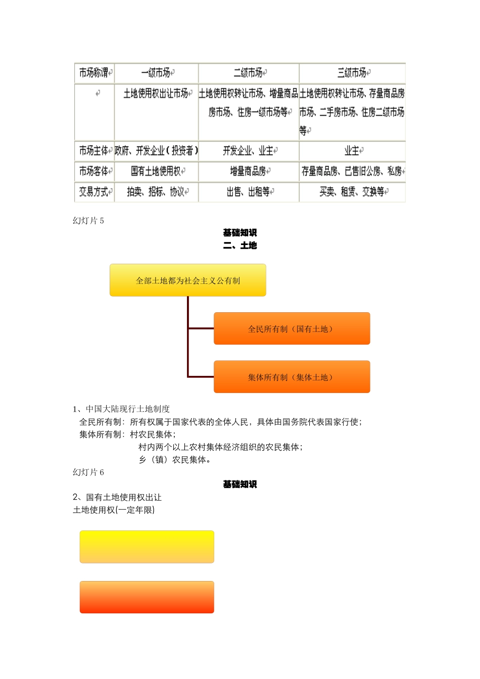 面试房地产公司必备基础知识_第3页