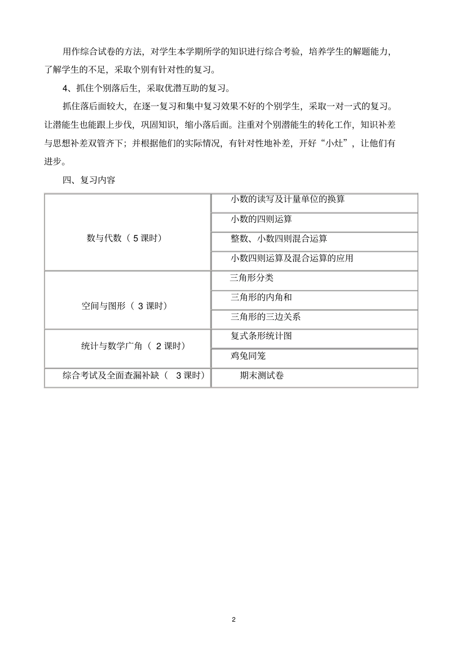 新人教版小学四年级下册数学期末复习计划与教案_第2页