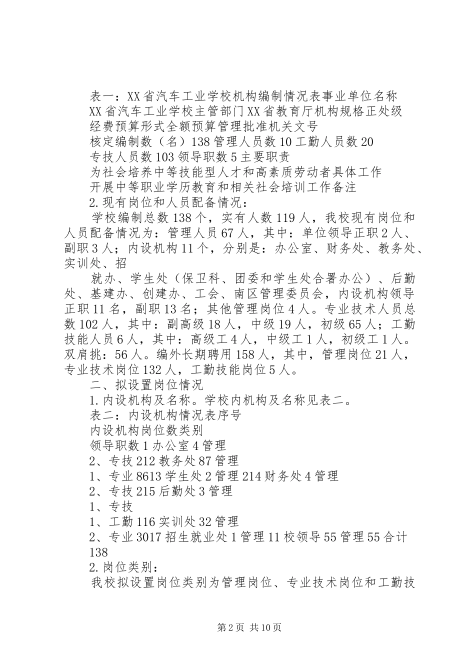 XX市XX县区济东中学关于岗位设置实施方案的请示 _第2页