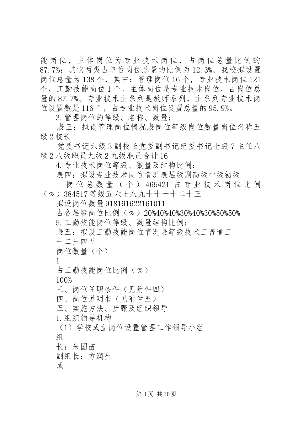XX市XX县区济东中学关于岗位设置实施方案的请示 _第3页