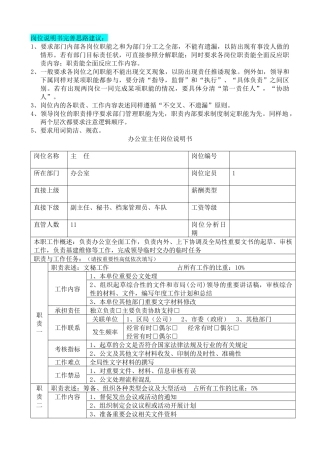 办公室秘书岗位说明书