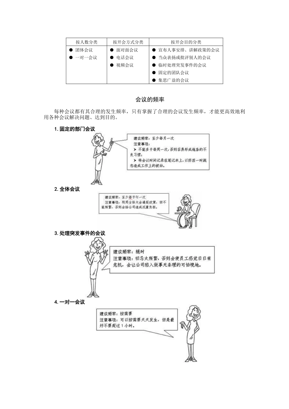 高效会议管理技巧86392517_第3页