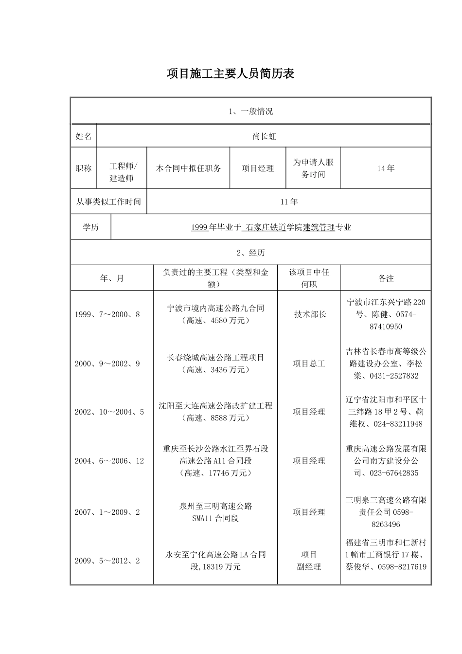 京台项目管理及施工主要人员管理知识简历表_第1页