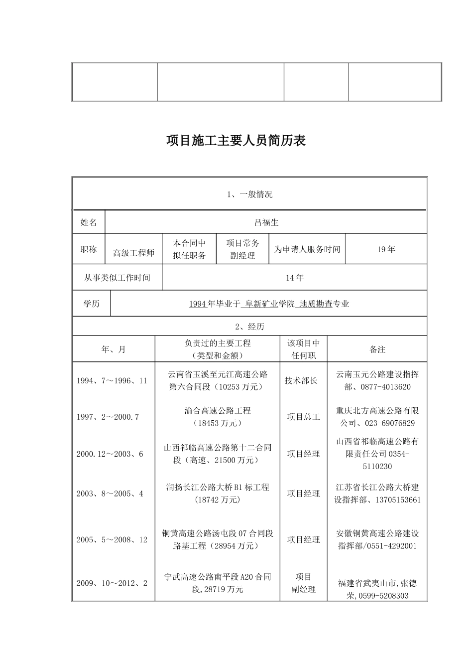 京台项目管理及施工主要人员管理知识简历表_第3页