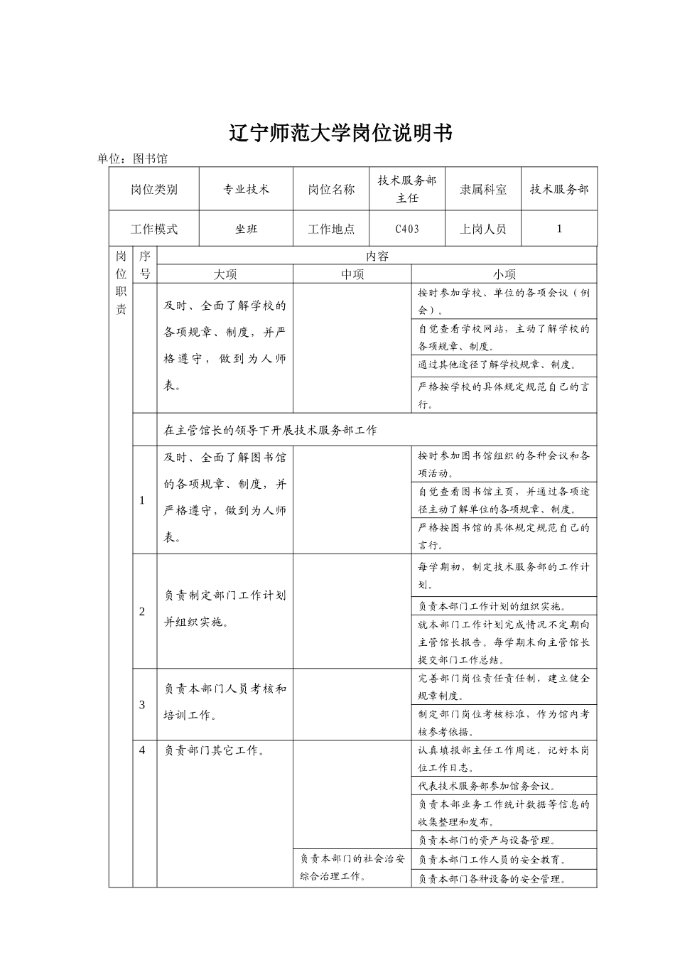 辽宁师范大学岗位说明书_第1页