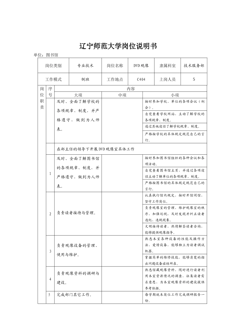 辽宁师范大学岗位说明书_第3页