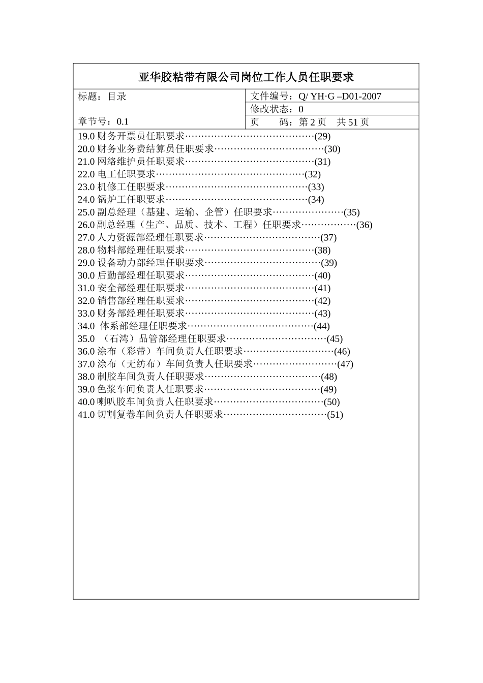 岗位工作人员任职要求_第3页
