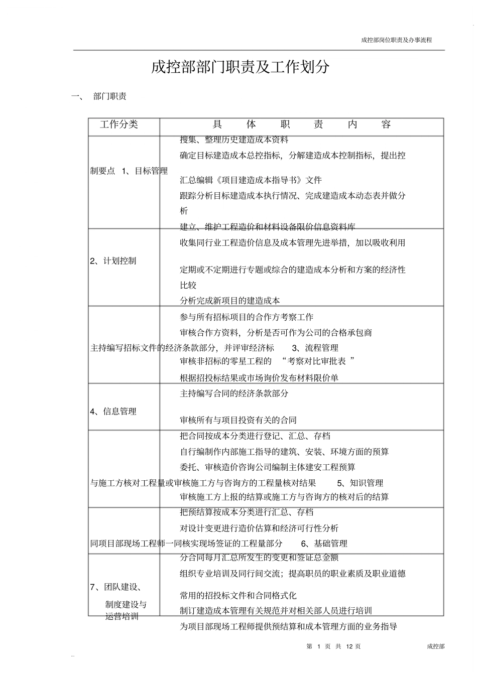 成控部部门及岗位职责_第1页