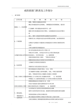 成控部部门及岗位职责