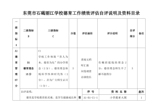 丽江学校德育工作绩效评估自评说明(XXXX、12、21)2