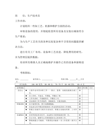 岗位工作内容和年度定性考核指标-生产技术员