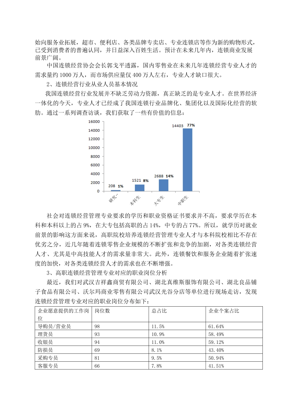 连锁经营管理专业人才需求与专业改革的调研报告_第2页